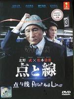 点与线之间的连线中什么最短
